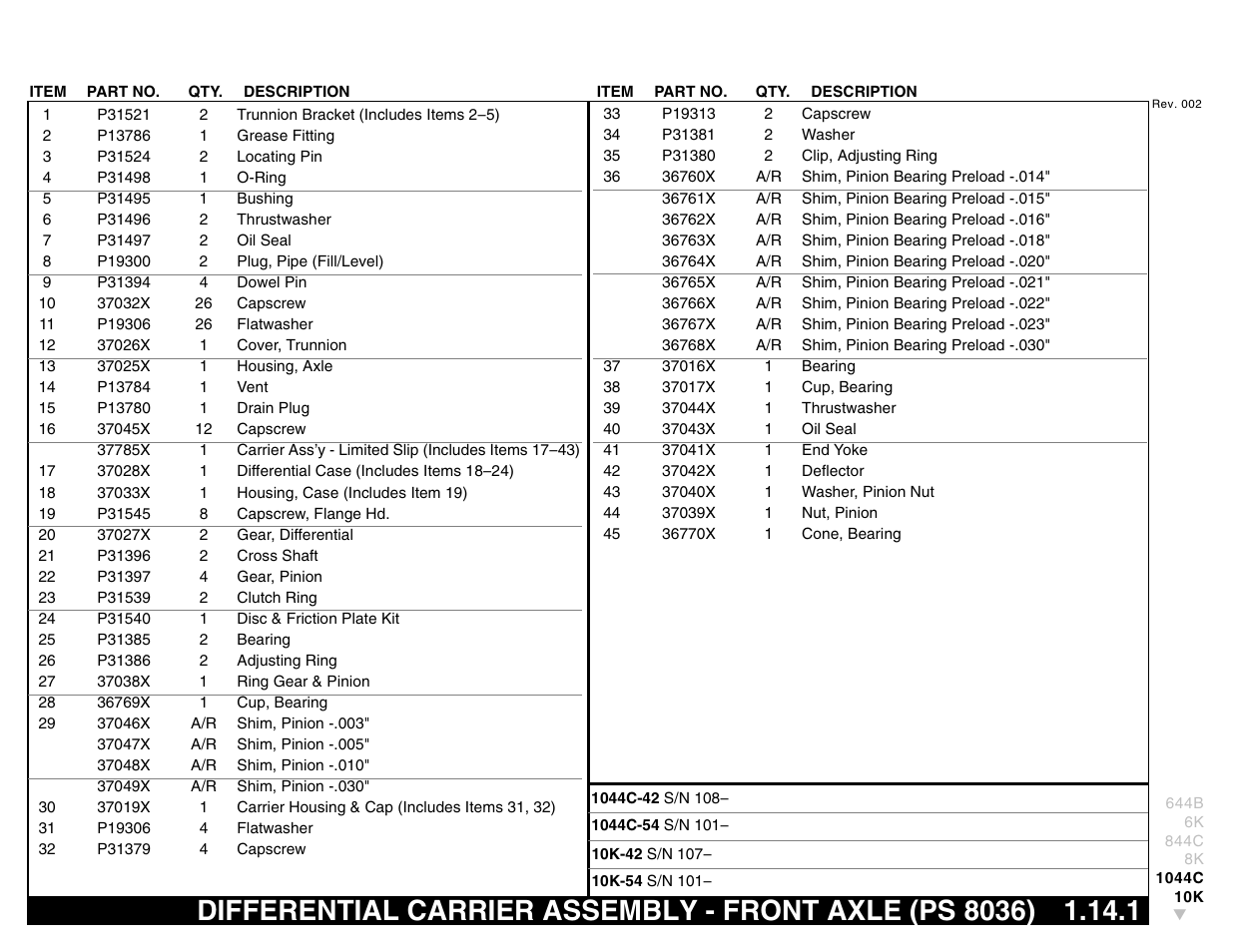 Lull 644B Parts Manual User Manual | Page 51 / 792