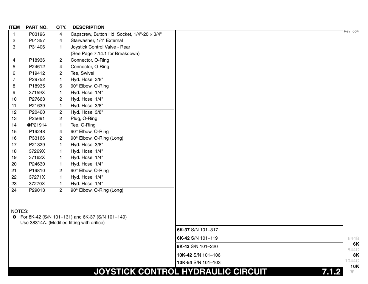 Joystick control hydraulic circuit 7.1.2, Joystick control hydraulic circuit | Lull 644B Parts Manual User Manual | Page 513 / 792