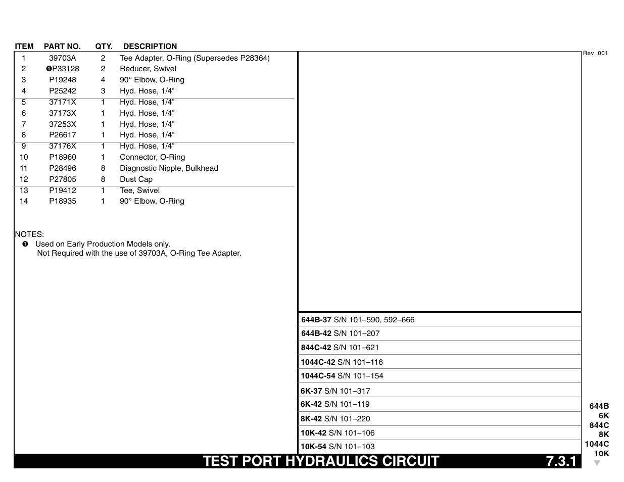 Test port hydraulics circuit 7.3.1, Test port hydraulics circuit | Lull 644B Parts Manual User Manual | Page 519 / 792