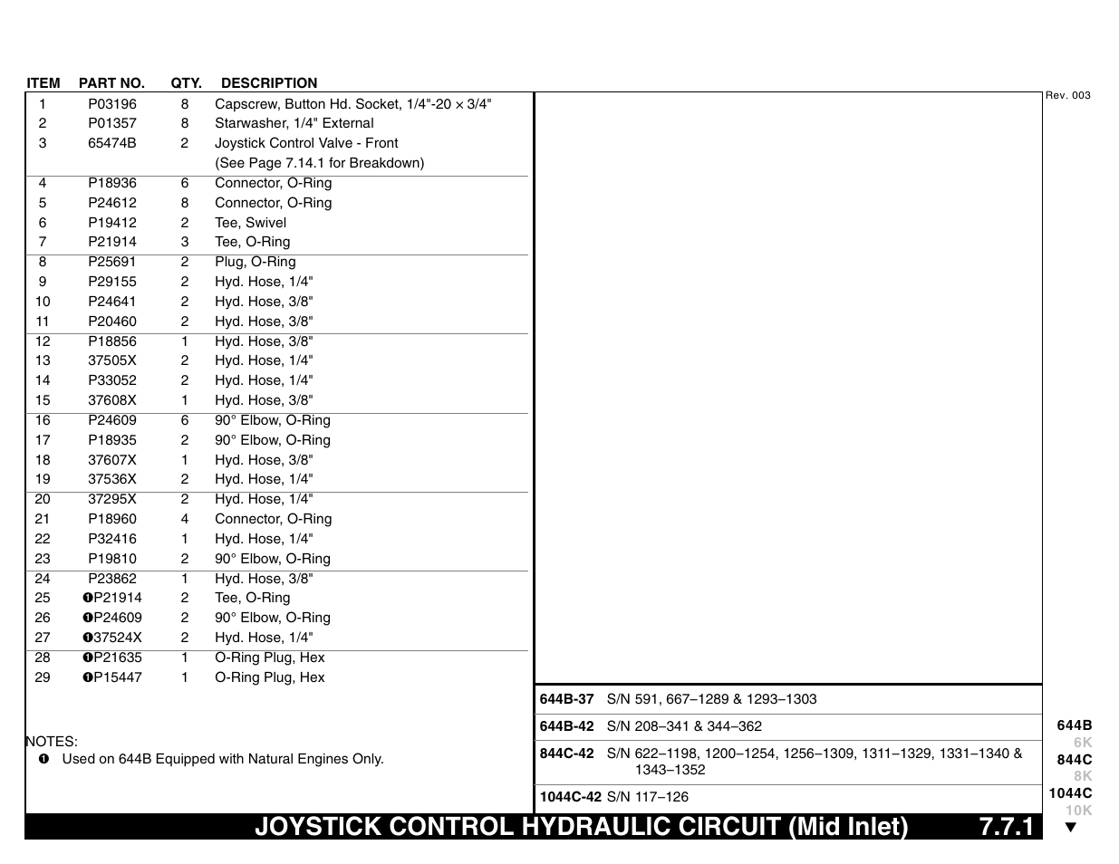 Joystick control hydraulic circuit (mid inlet) | Lull 644B Parts Manual User Manual | Page 523 / 792