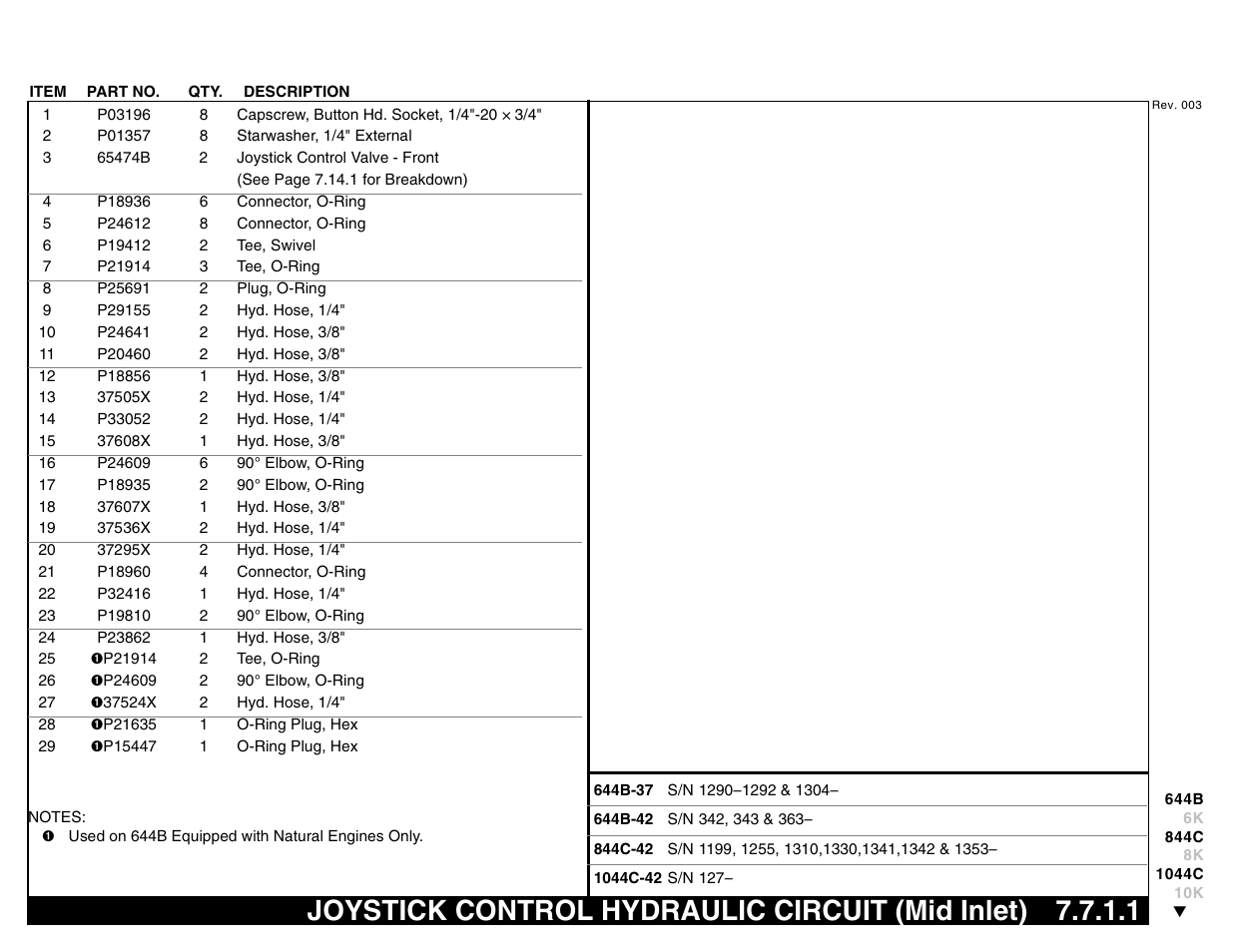 Joystick control hydraulic circuit (mid inlet) | Lull 644B Parts Manual User Manual | Page 525 / 792