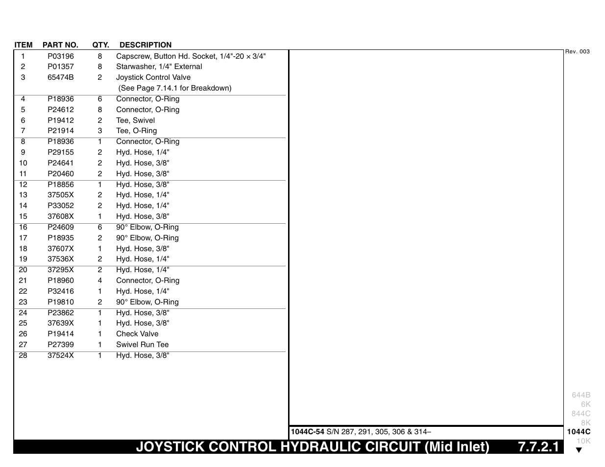 Joystick control hydraulic circuit (mid inlet) | Lull 644B Parts Manual User Manual | Page 529 / 792