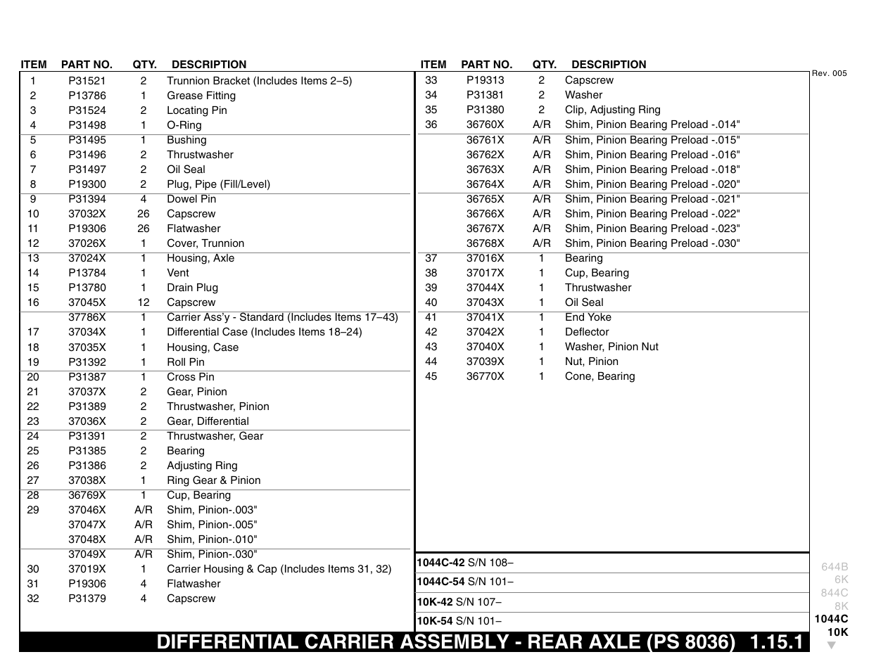 Lull 644B Parts Manual User Manual | Page 53 / 792