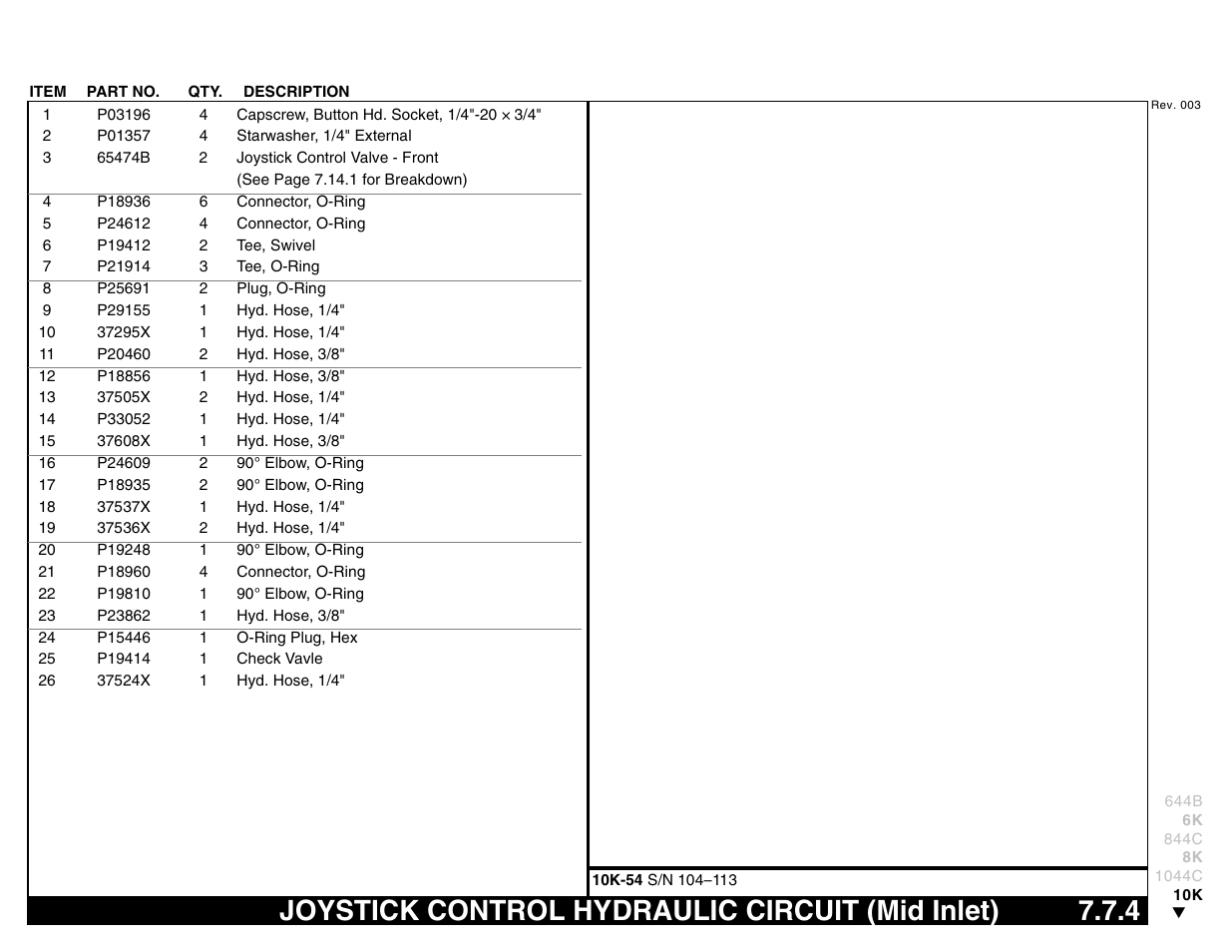 Joystick control hydraulic circuit (mid inlet) | Lull 644B Parts Manual User Manual | Page 535 / 792