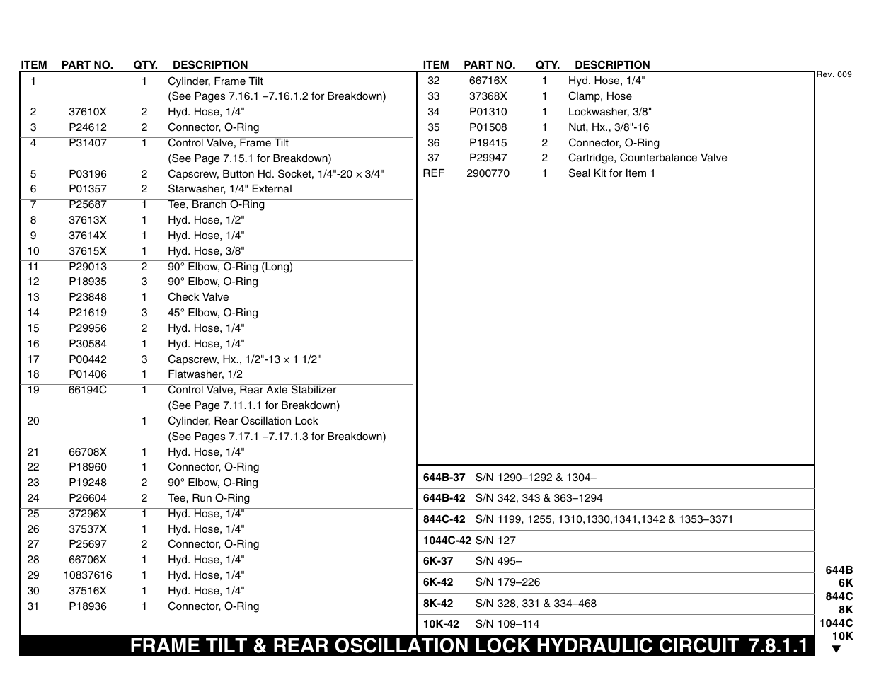 Lull 644B Parts Manual User Manual | Page 541 / 792