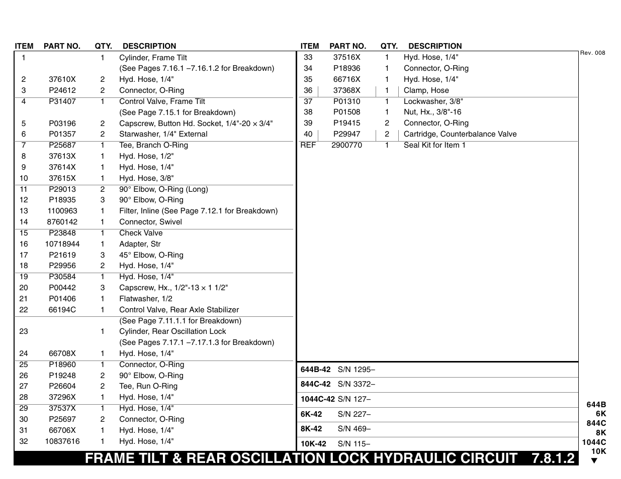 Lull 644B Parts Manual User Manual | Page 543 / 792