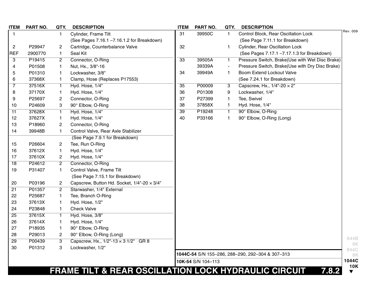 Lull 644B Parts Manual User Manual | Page 545 / 792