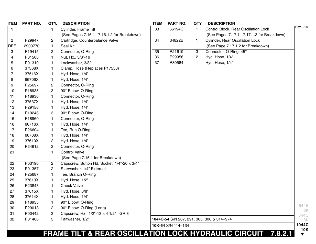 Lull 644B Parts Manual User Manual | Page 547 / 792
