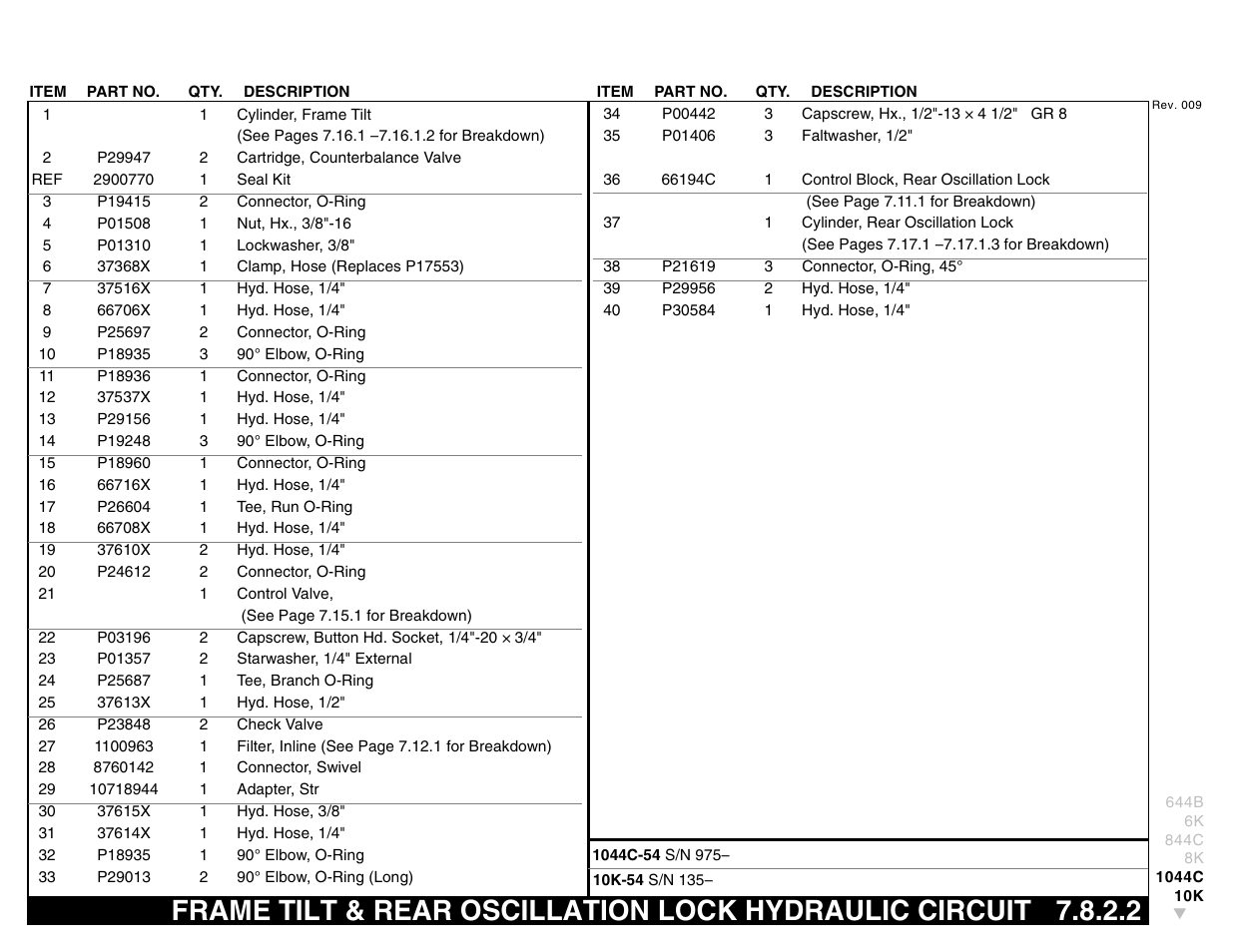 Lull 644B Parts Manual User Manual | Page 549 / 792