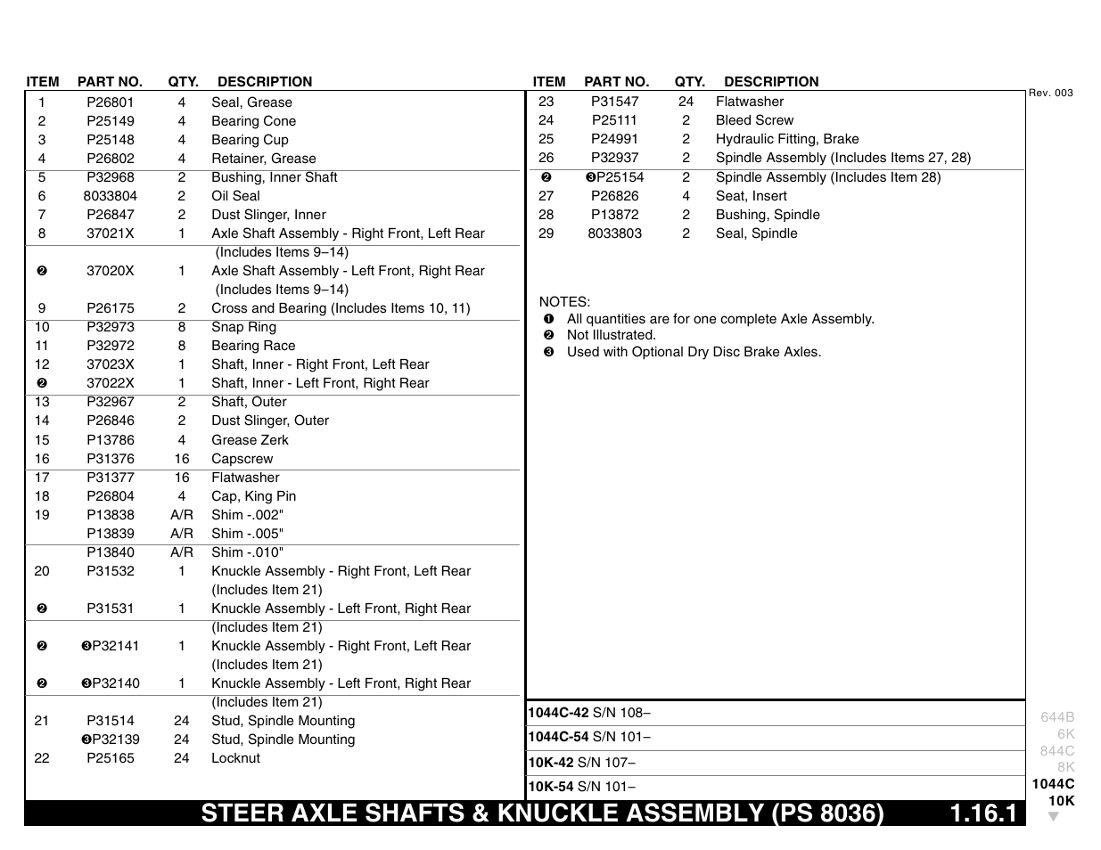 Steer axle shafts & knuckle assembly (ps 8036) | Lull 644B Parts Manual User Manual | Page 55 / 792