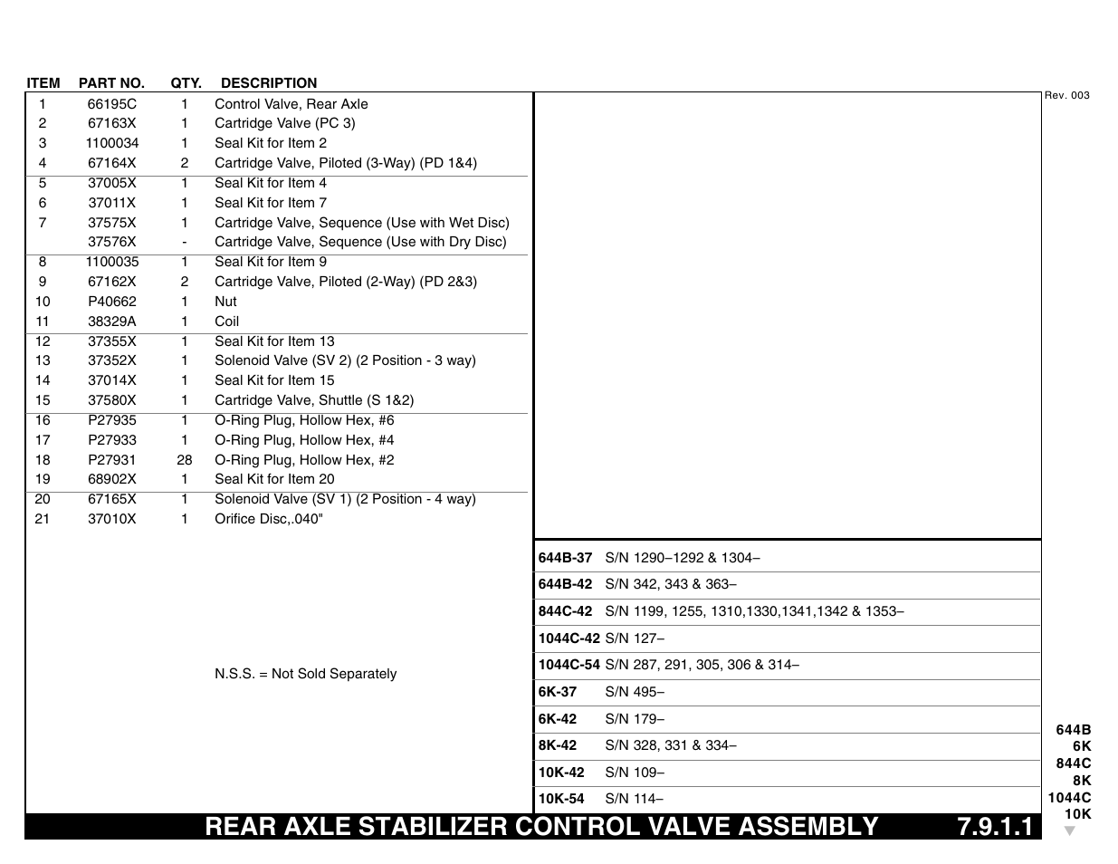 Rear axle stabilizer control valve assembly | Lull 644B Parts Manual User Manual | Page 553 / 792