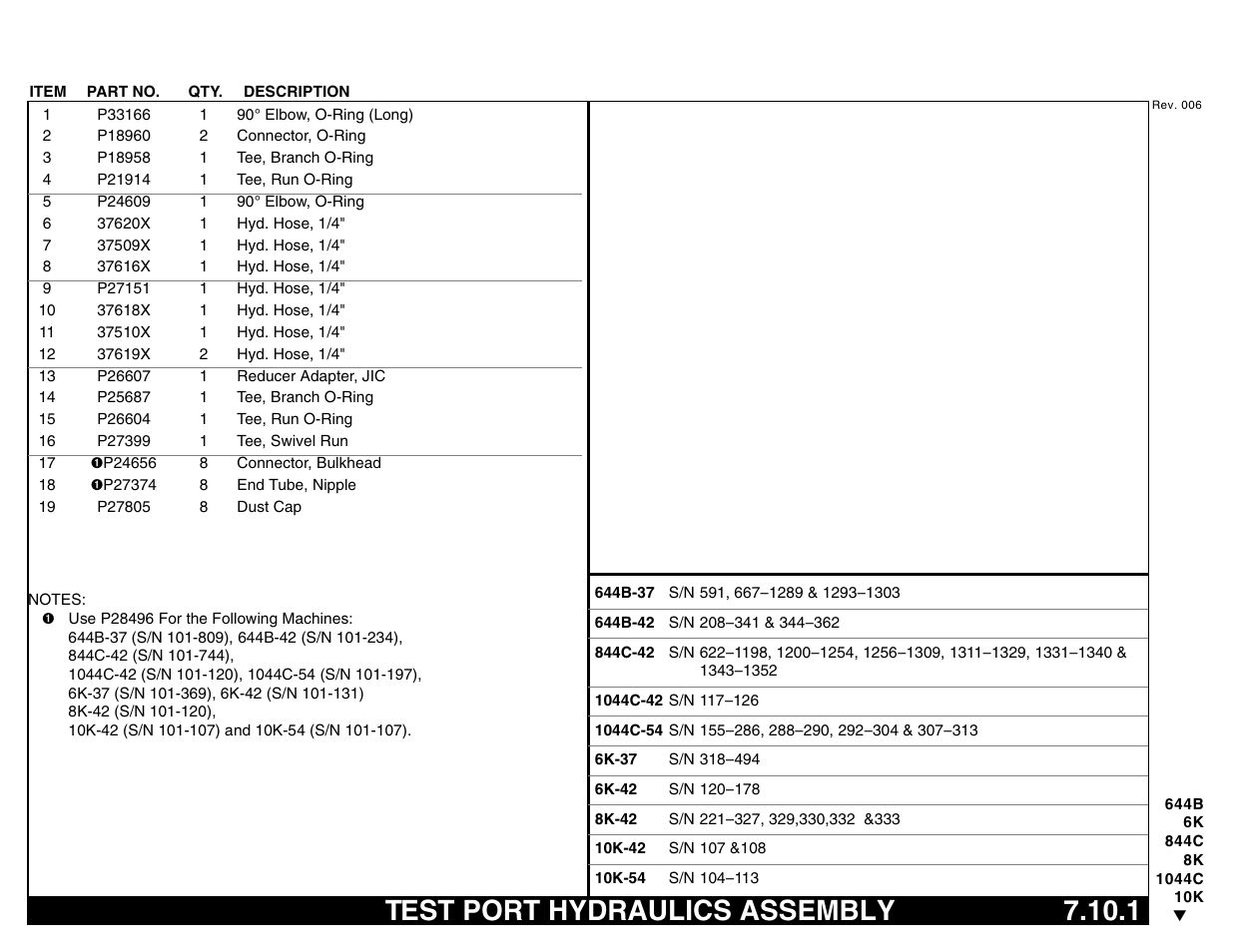 Test port hydraulics assembly 7.10.1, Test port hydraulics assembly | Lull 644B Parts Manual User Manual | Page 555 / 792