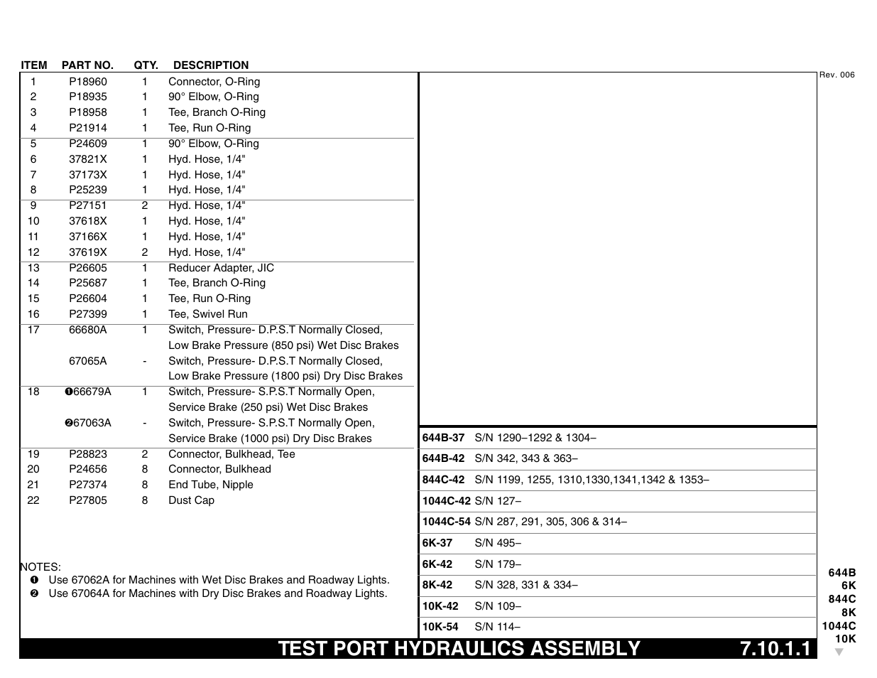 Test port hydraulics assembly 7.10.1.1, Test port hydraulics assembly | Lull 644B Parts Manual User Manual | Page 557 / 792