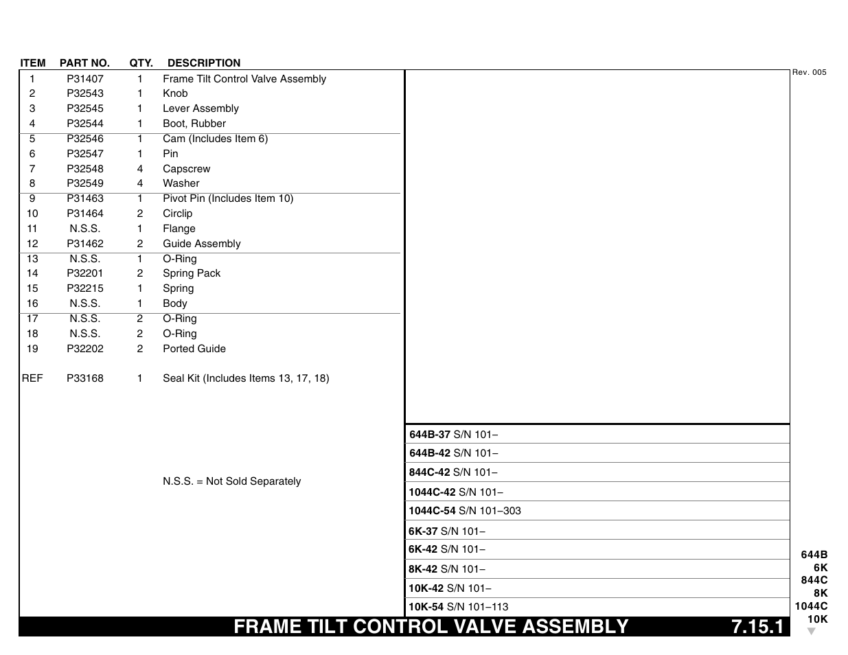Frame tilt control valve assembly 7.15.1, Frame tilt control valve assembly | Lull 644B Parts Manual User Manual | Page 567 / 792
