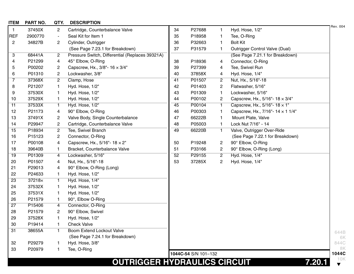 Outrigger hydraulics circuit 7.20.1, Outrigger hydraulics circuit | Lull 644B Parts Manual User Manual | Page 579 / 792