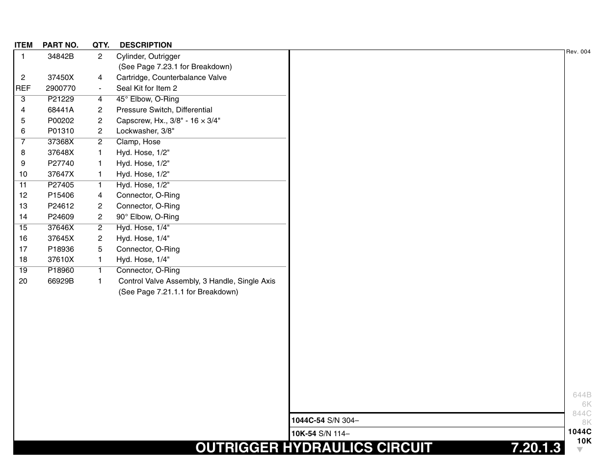 Outrigger hydraulics circuit 7.20.1.3, Outrigger hydraulics circuit | Lull 644B Parts Manual User Manual | Page 585 / 792