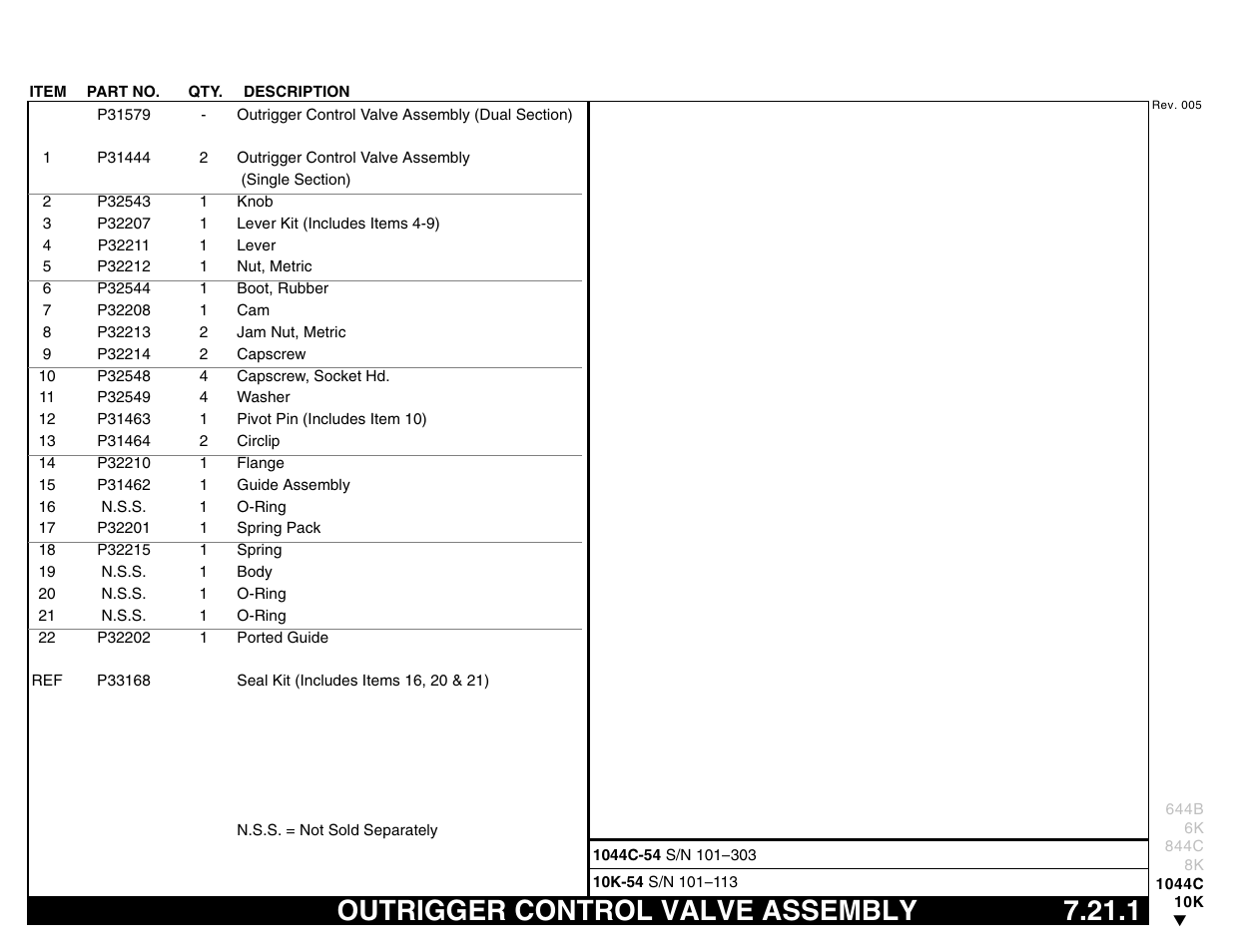 Outrigger control valve assembly 7.21.1, Outrigger control valve assembly | Lull 644B Parts Manual User Manual | Page 587 / 792