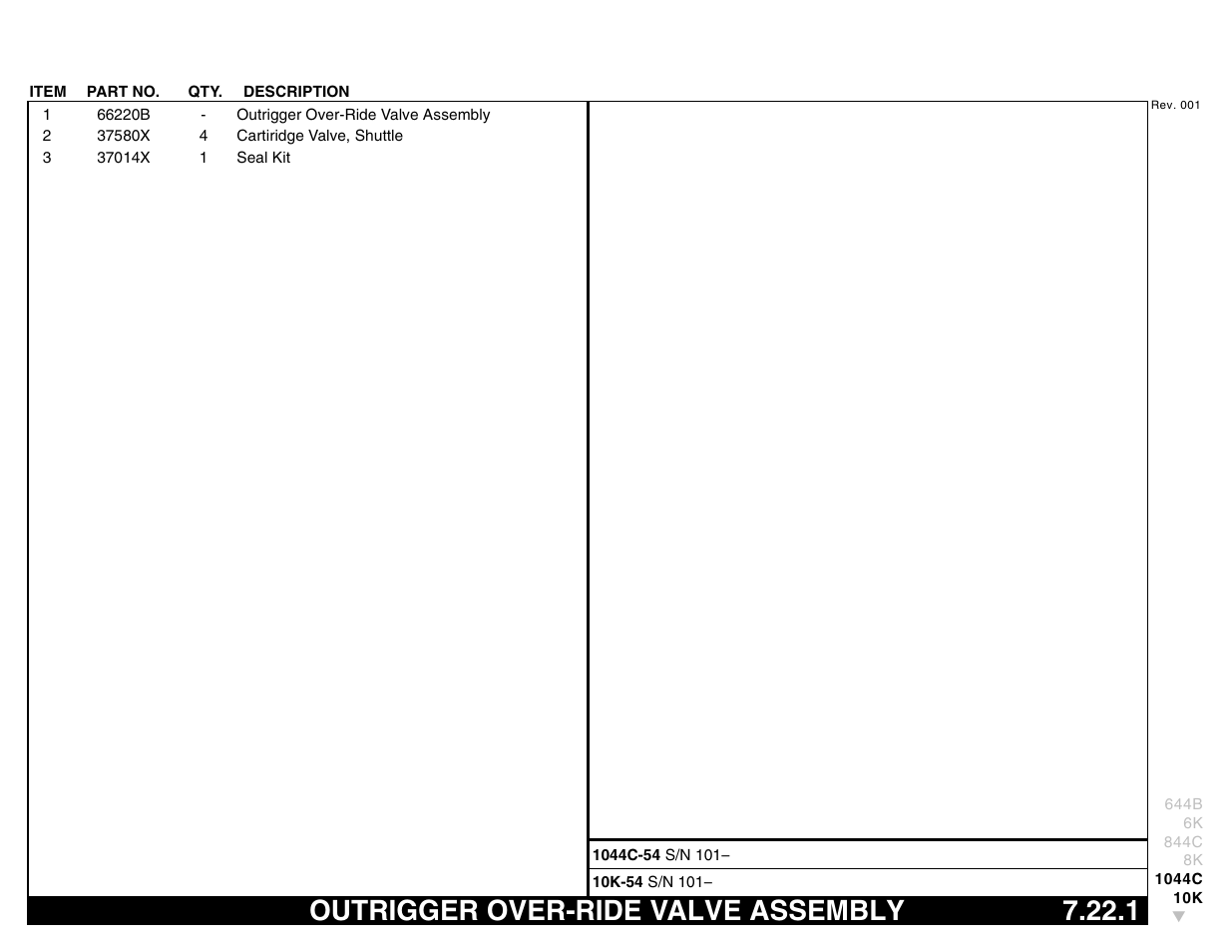 Outrigger over-ride valve assembly 7.22.1, Outrigger over-ride valve assembly | Lull 644B Parts Manual User Manual | Page 591 / 792