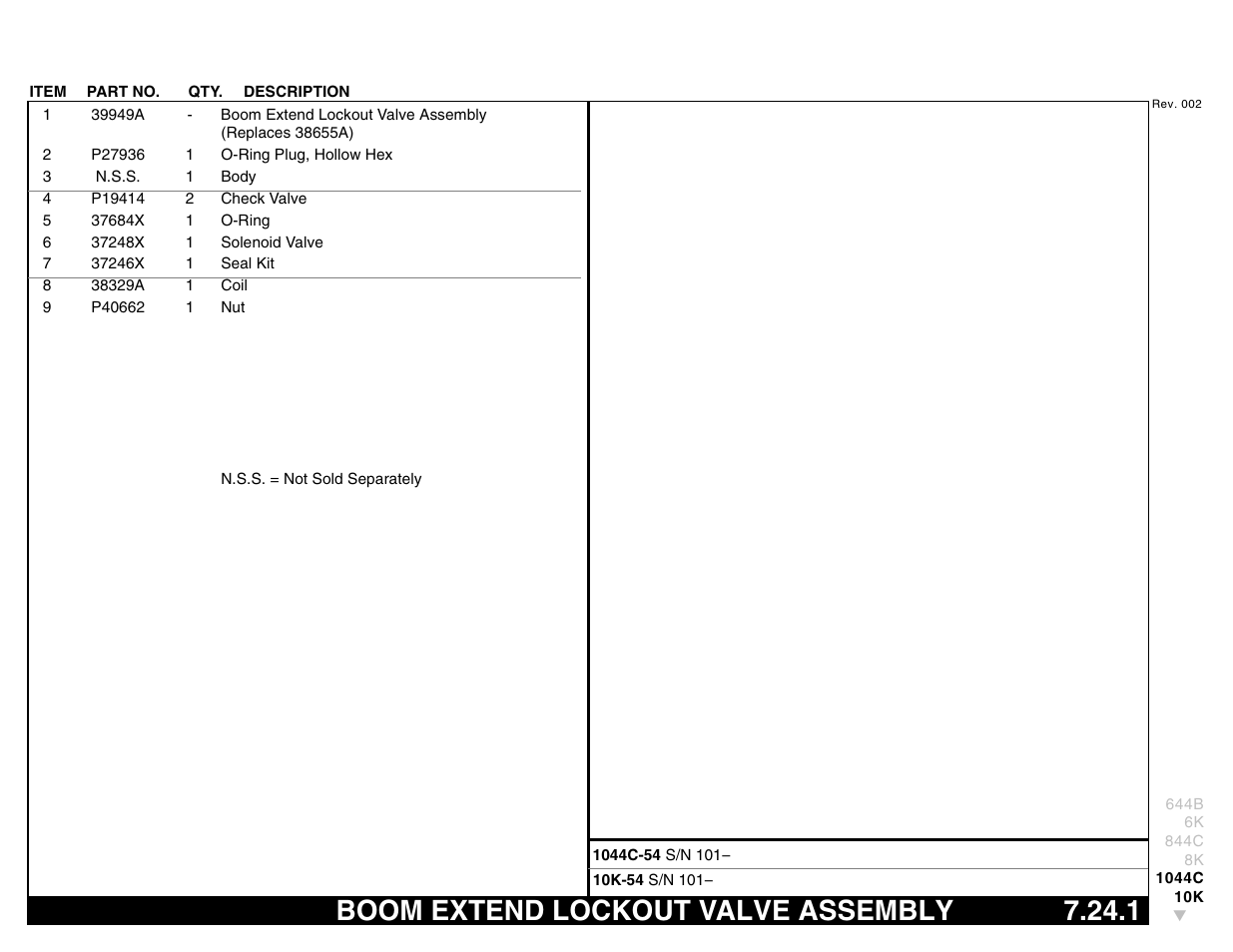 Boom extend lockout valve assembly 7.24.1, Boom extend lockout valve assembly | Lull 644B Parts Manual User Manual | Page 595 / 792