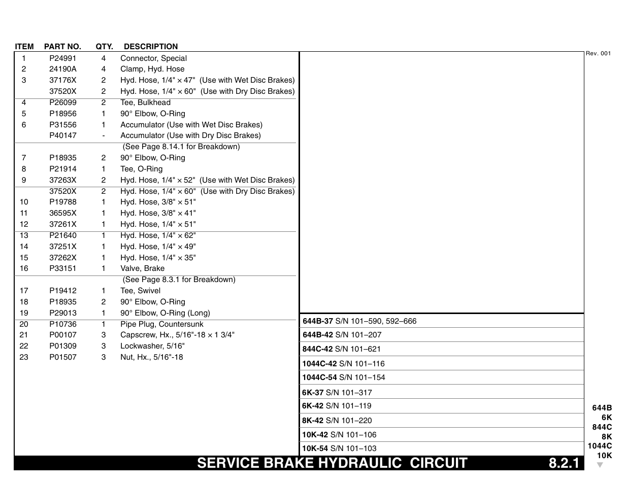 Service brake hydraulic circuit 8.2.1, Service brake hydraulic circuit | Lull 644B Parts Manual User Manual | Page 601 / 792