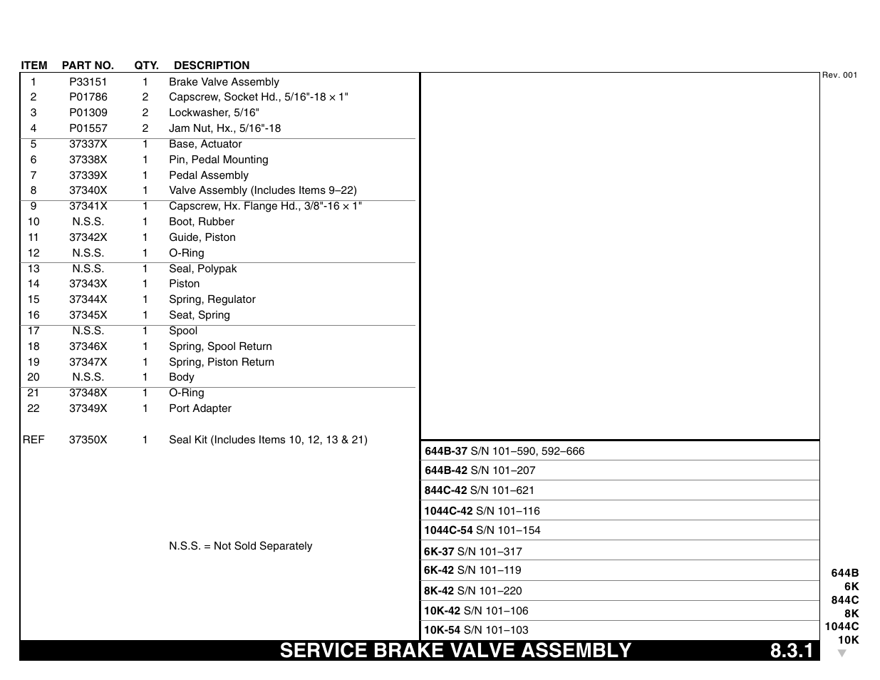 Service brake valve assembly 8.3.1, Service brake valve assembly | Lull 644B Parts Manual User Manual | Page 603 / 792