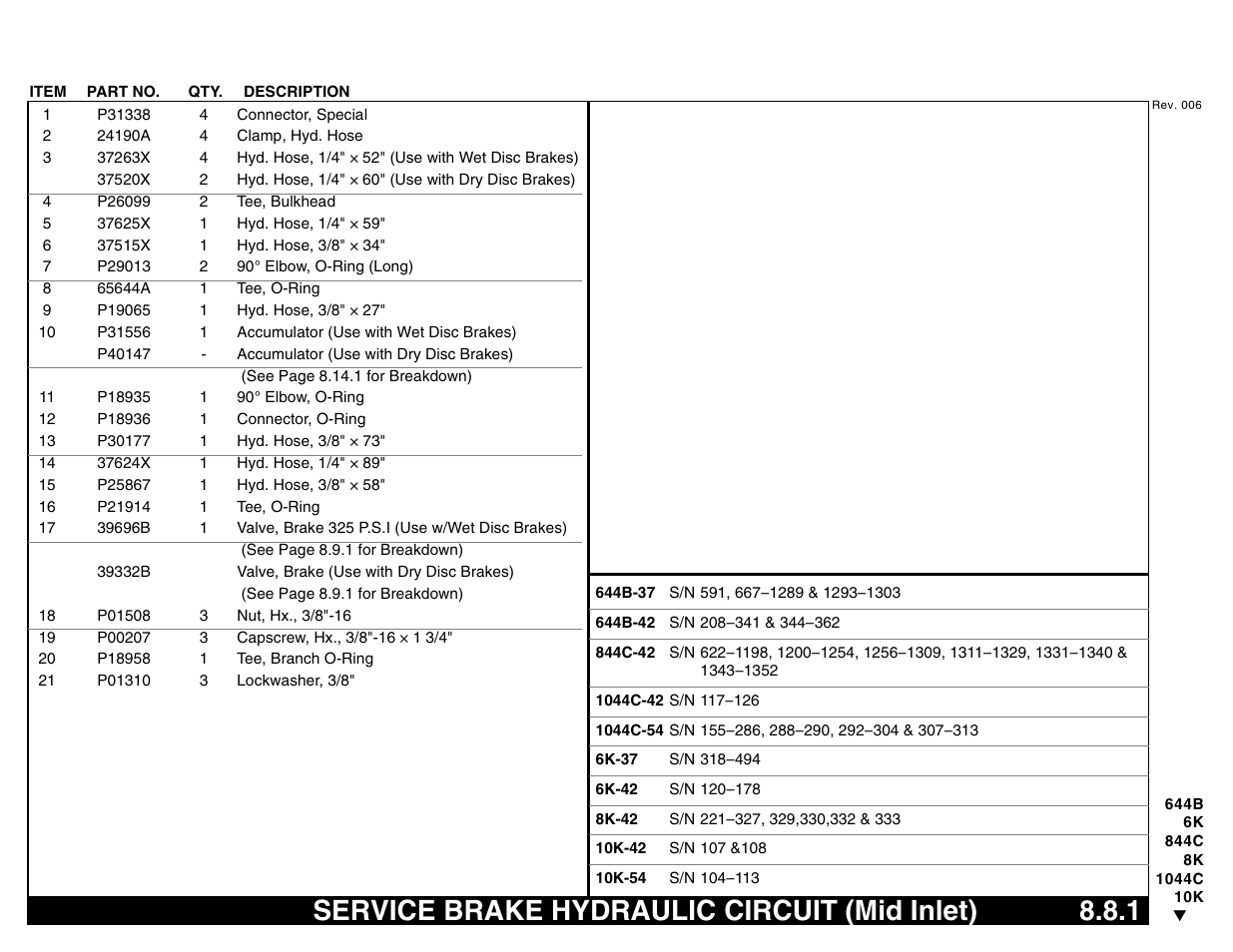 Service brake hydraulic circuit (mid inlet) 8.8.1, Service brake hydraulic circuit (mid inlet) | Lull 644B Parts Manual User Manual | Page 609 / 792