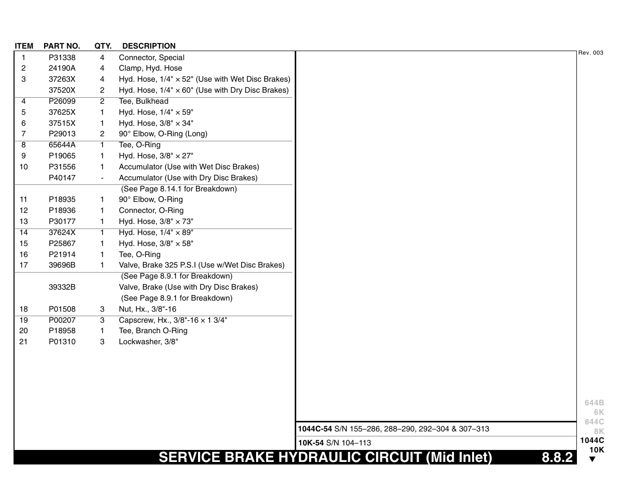 Service brake hydraulic circuit (mid inlet) 8.8.2, Service brake hydraulic circuit (mid inlet) | Lull 644B Parts Manual User Manual | Page 613 / 792