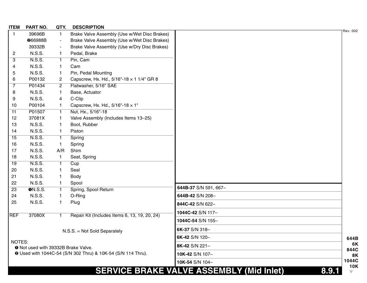Service brake valve assembly (mid inlet) 8.9.1, Service brake valve assembly (mid inlet) | Lull 644B Parts Manual User Manual | Page 617 / 792