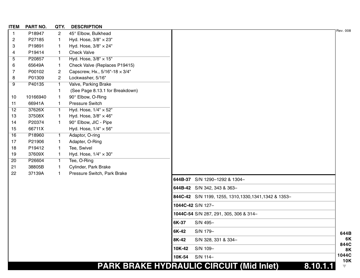 Park brake hydraulic circuit (mid inlet) 8.10.1.1, Park brake hydraulic circuit (mid inlet) | Lull 644B Parts Manual User Manual | Page 621 / 792