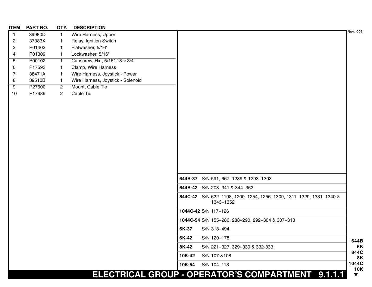 Electrical group - operator’s compartment 9.1.1.1, Electrical group - operator’s compartment | Lull 644B Parts Manual User Manual | Page 631 / 792