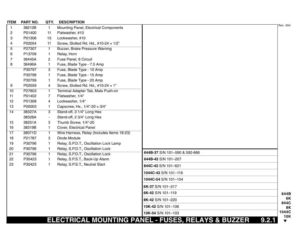 Electrical mounting panel - fuses, relays & buzzer | Lull 644B Parts Manual User Manual | Page 635 / 792