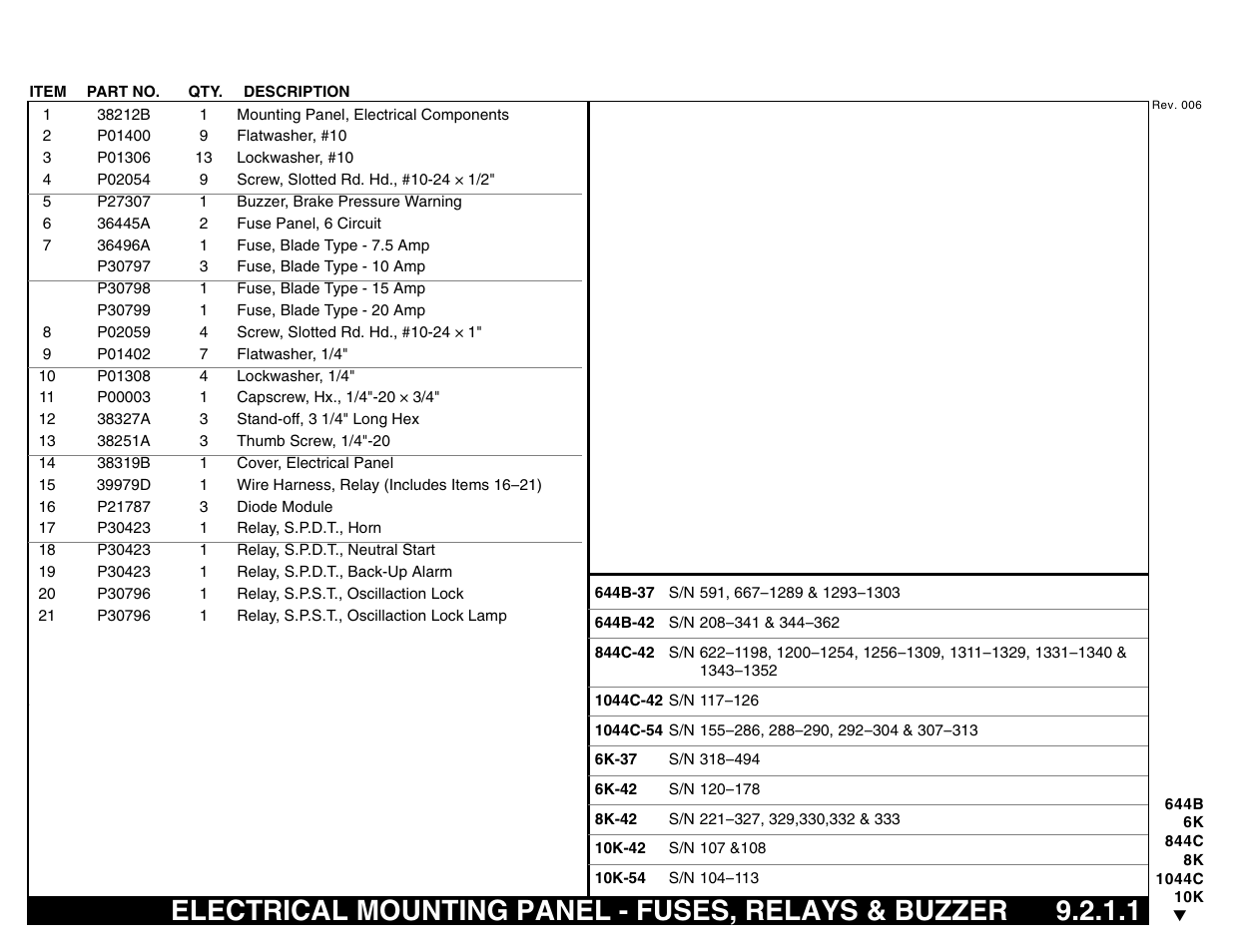 Electrical mounting panel - fuses, relays & buzzer | Lull 644B Parts Manual User Manual | Page 637 / 792