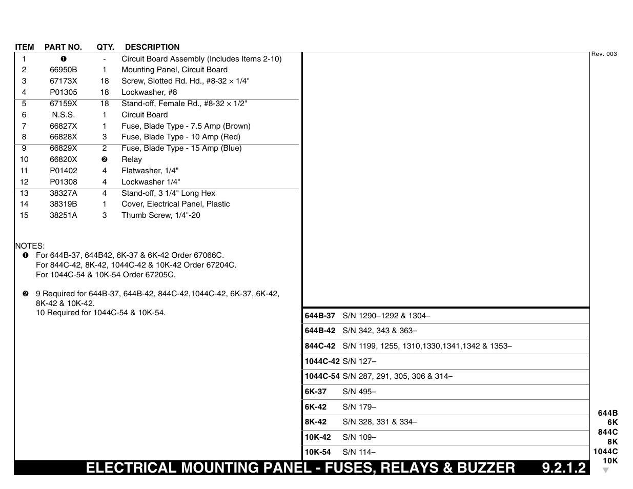 Electrical mounting panel - fuses, relays & buzzer | Lull 644B Parts Manual User Manual | Page 639 / 792