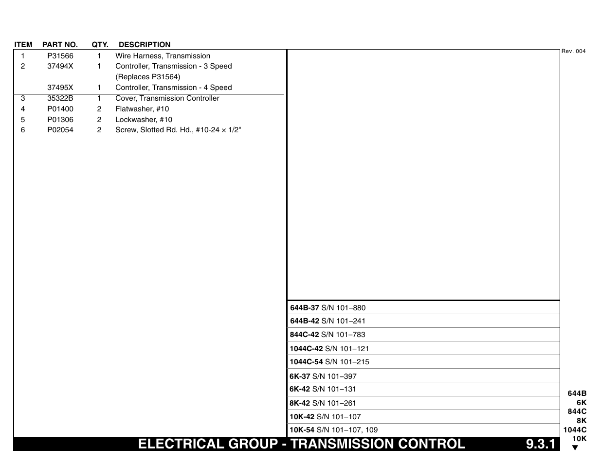 Electrical group - transmission control 9.3.1, Electrical group - transmission control | Lull 644B Parts Manual User Manual | Page 641 / 792