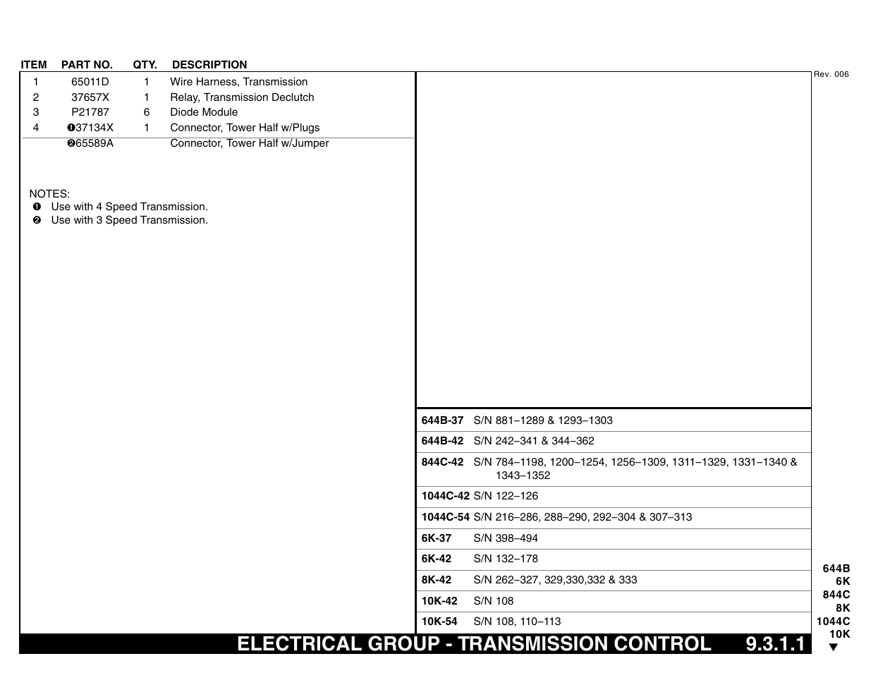 Electrical group - transmission control 9.3.1.1, Electrical group - transmission control | Lull 644B Parts Manual User Manual | Page 643 / 792