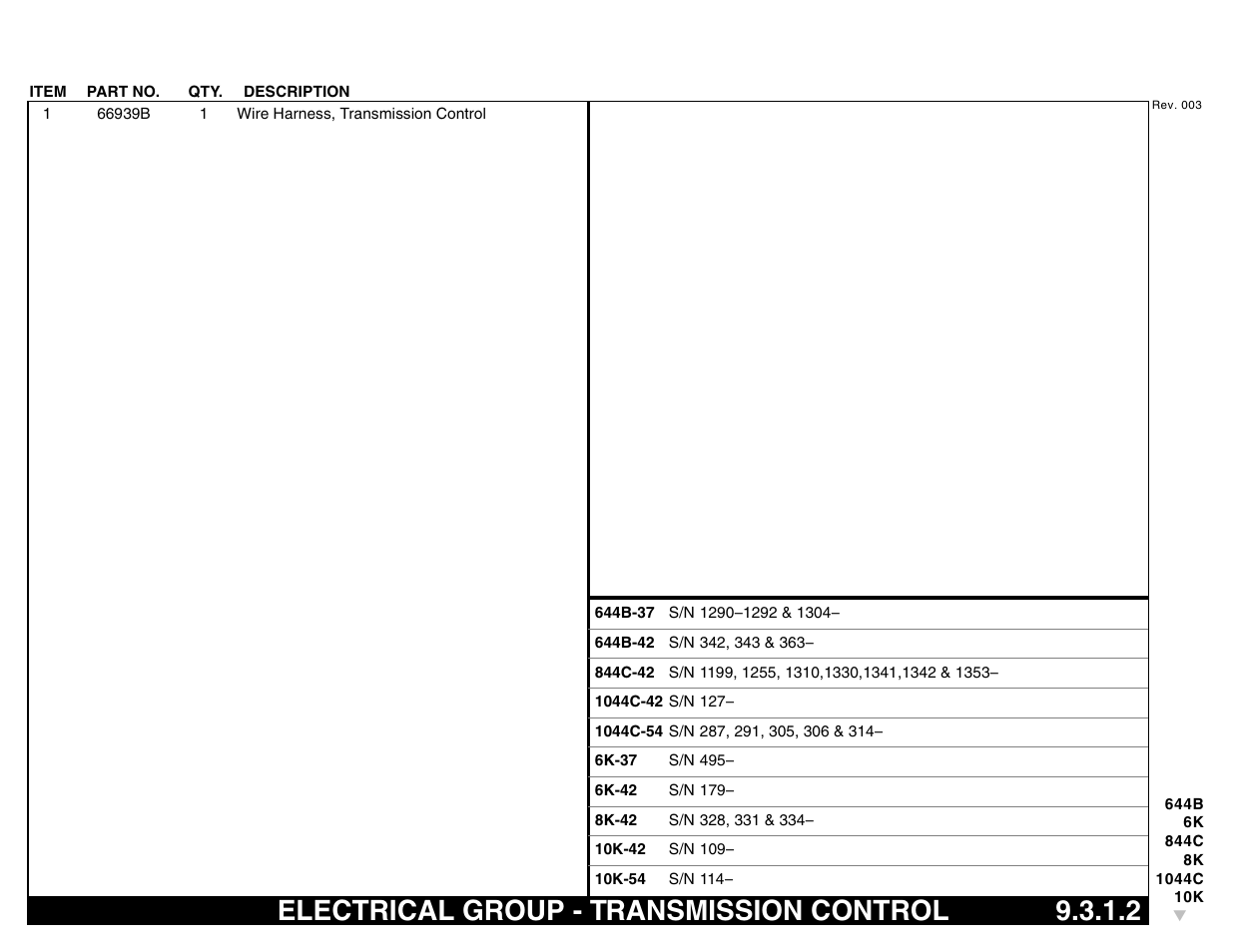 Electrical group - transmission control 9.3.1.2, Electrical group - transmission control | Lull 644B Parts Manual User Manual | Page 645 / 792