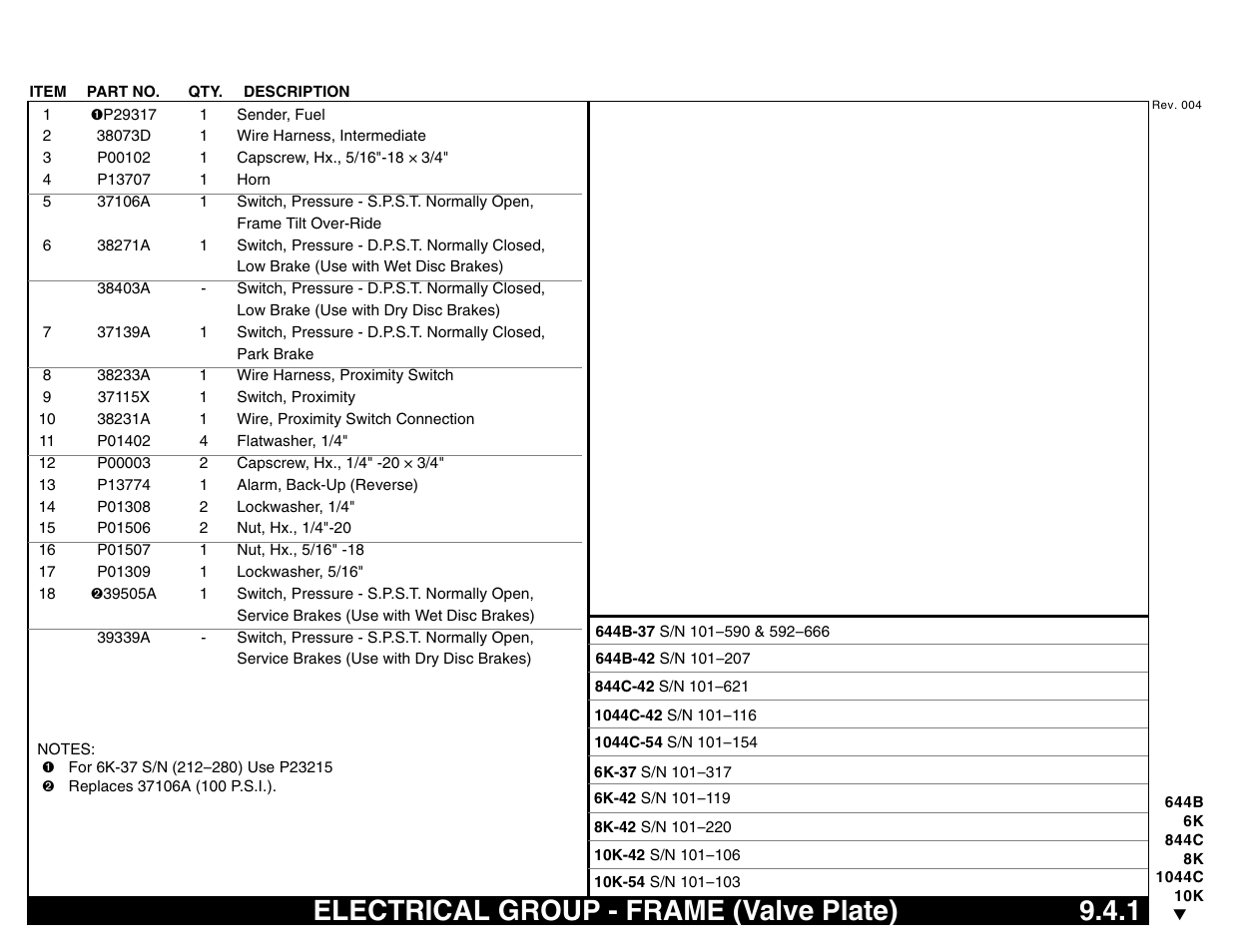 Electrical group - frame (valve plate) 9.4.1, Electrical group - frame (valve plate) | Lull 644B Parts Manual User Manual | Page 647 / 792