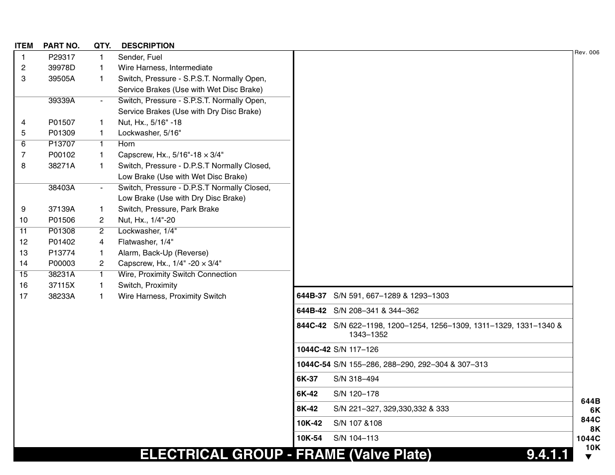 Electrical group - frame (valve plate) 9.4.1.1, Electrical group - frame (valve plate) | Lull 644B Parts Manual User Manual | Page 649 / 792