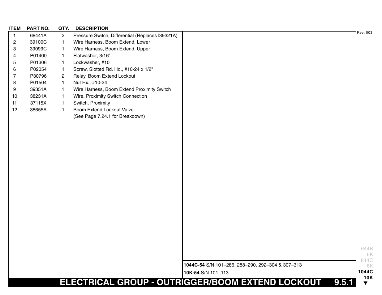 Electrical group - outrigger/boom extend lockout | Lull 644B Parts Manual User Manual | Page 655 / 792