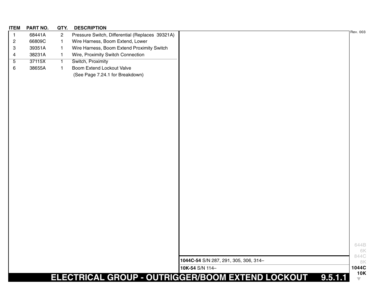 Electrical group - outrigger/boom extend lockout | Lull 644B Parts Manual User Manual | Page 657 / 792