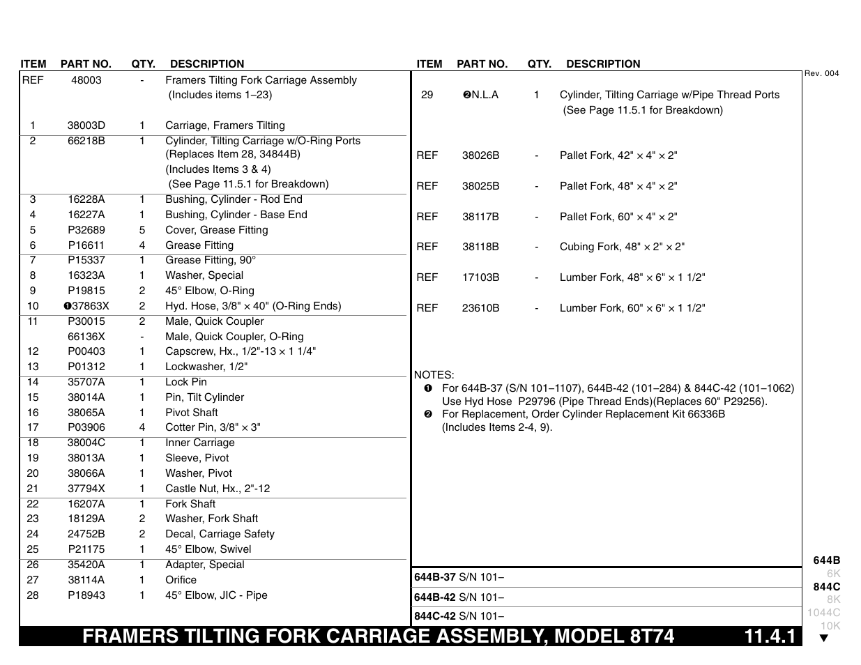 Framers tilting fork carriage assembly, model 8t74 | Lull 644B Parts Manual User Manual | Page 737 / 792