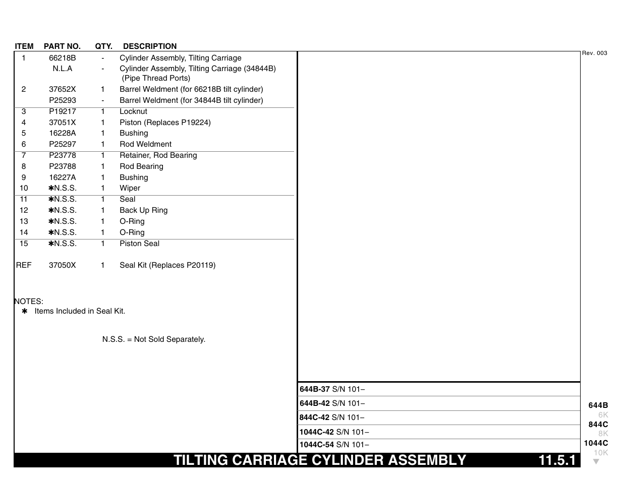 Tilting carriage cylinder assembly 11.5.1, Tilting carriage cylinder assembly | Lull 644B Parts Manual User Manual | Page 741 / 792