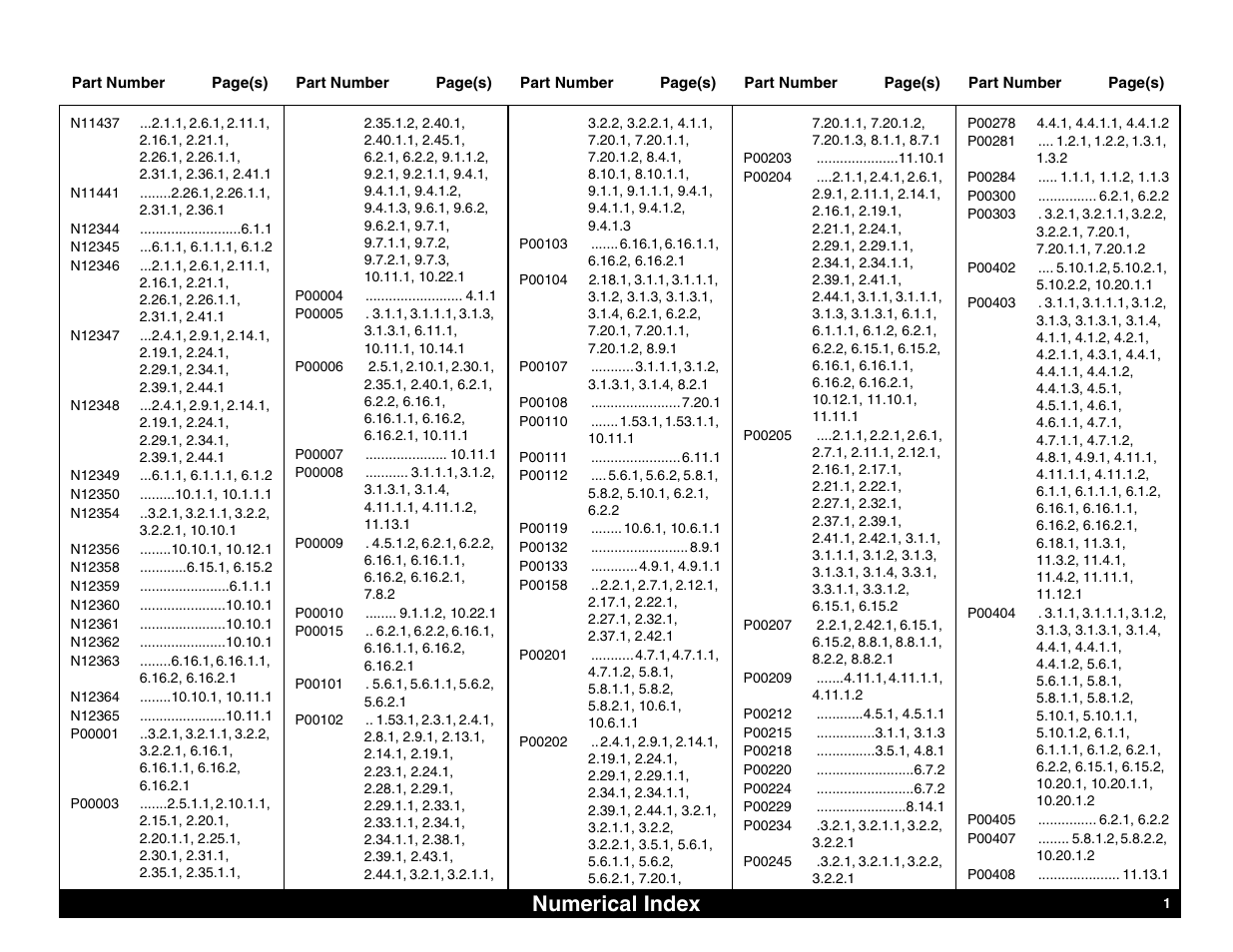 Numberical index, Numerical index | Lull 644B Parts Manual User Manual | Page 765 / 792