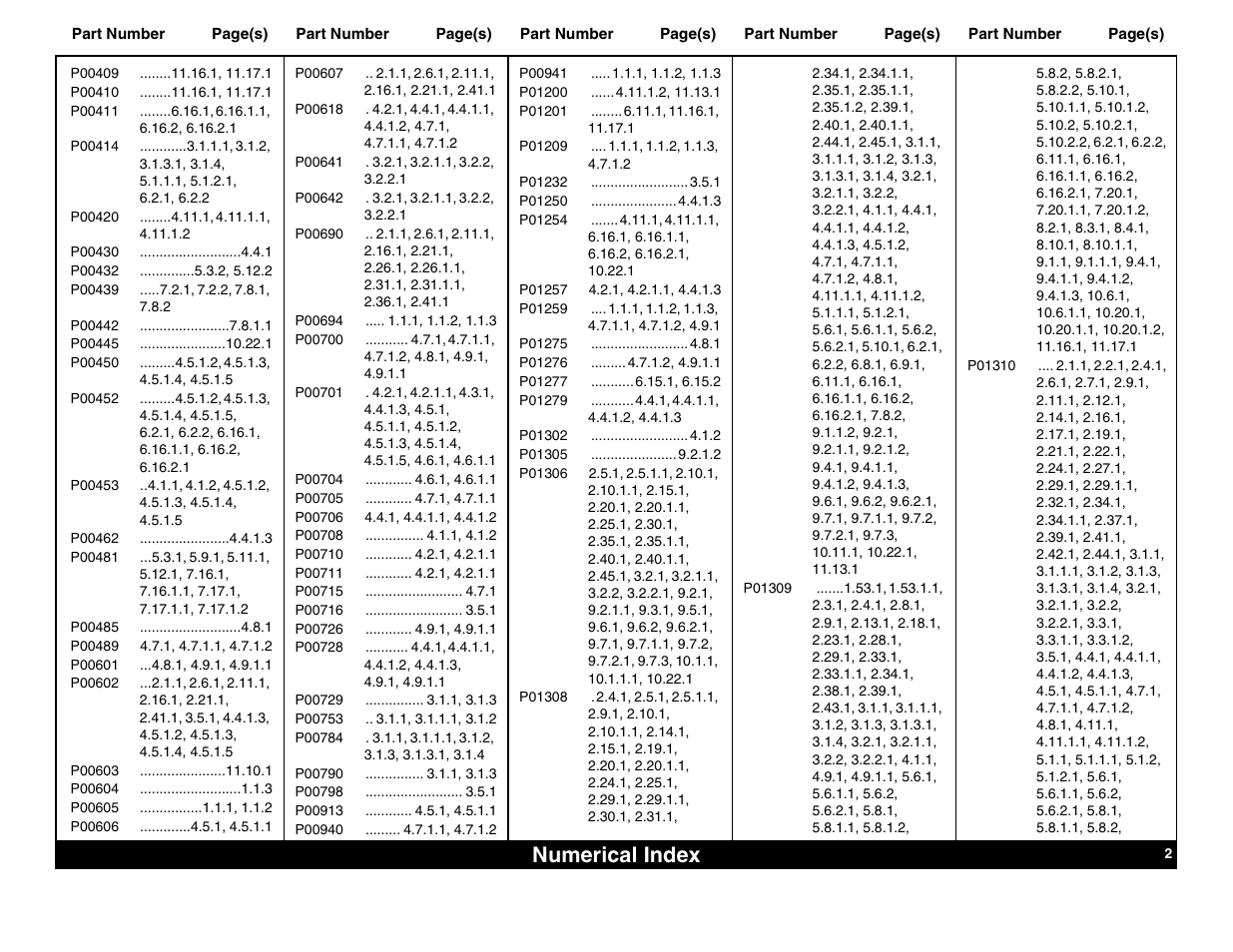 Numerical index | Lull 644B Parts Manual User Manual | Page 766 / 792