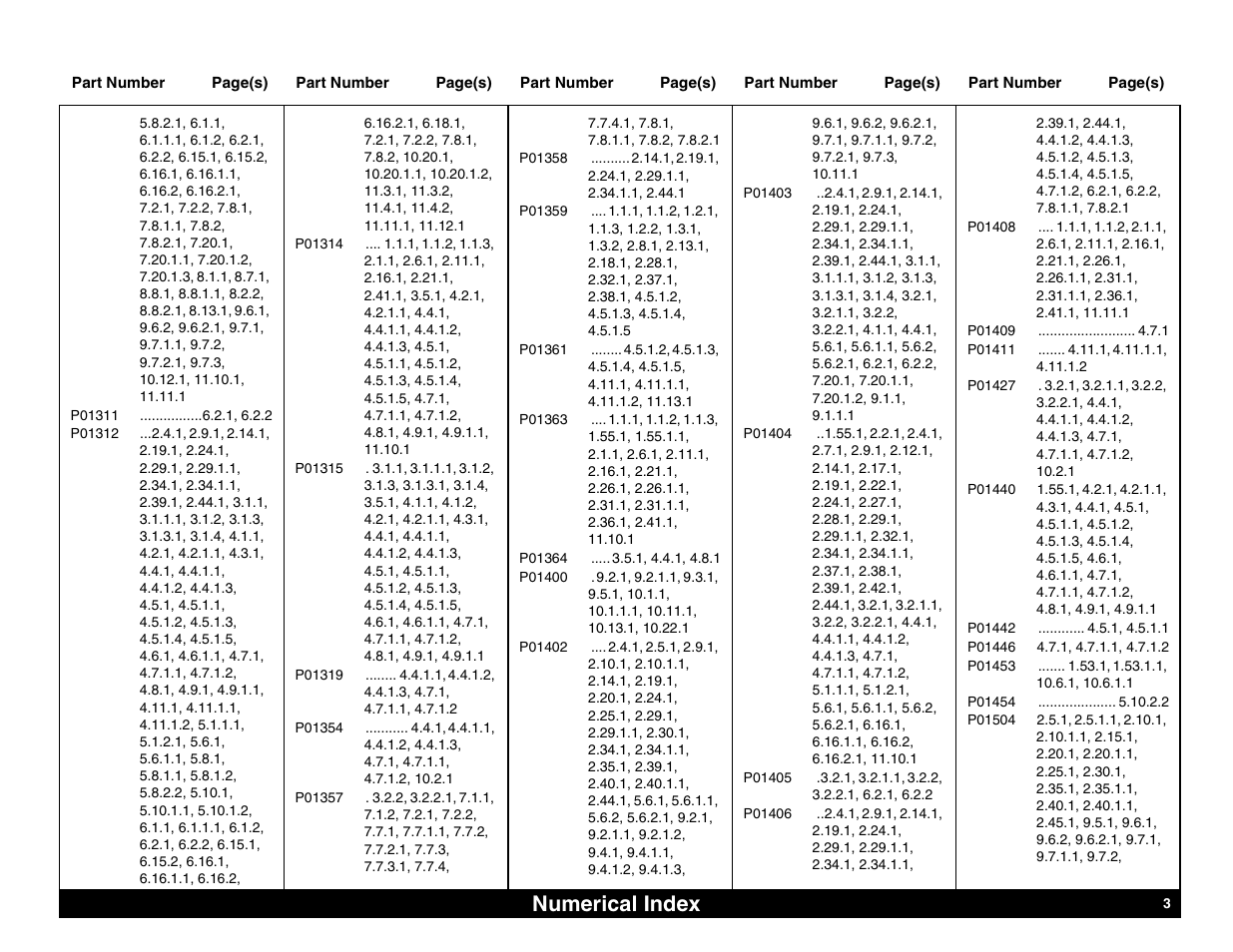 Numerical index | Lull 644B Parts Manual User Manual | Page 767 / 792