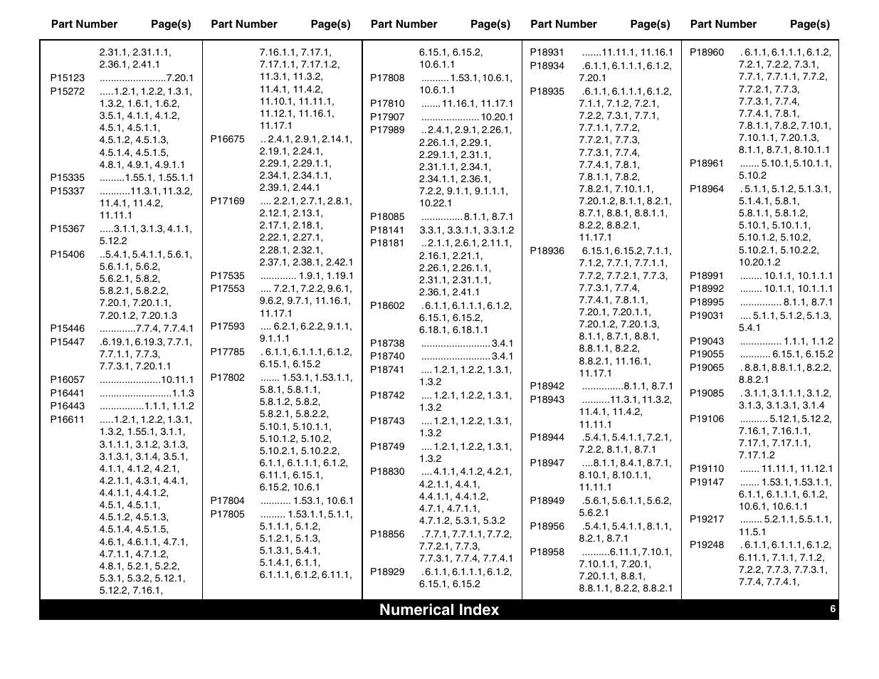 Numerical index | Lull 644B Parts Manual User Manual | Page 770 / 792