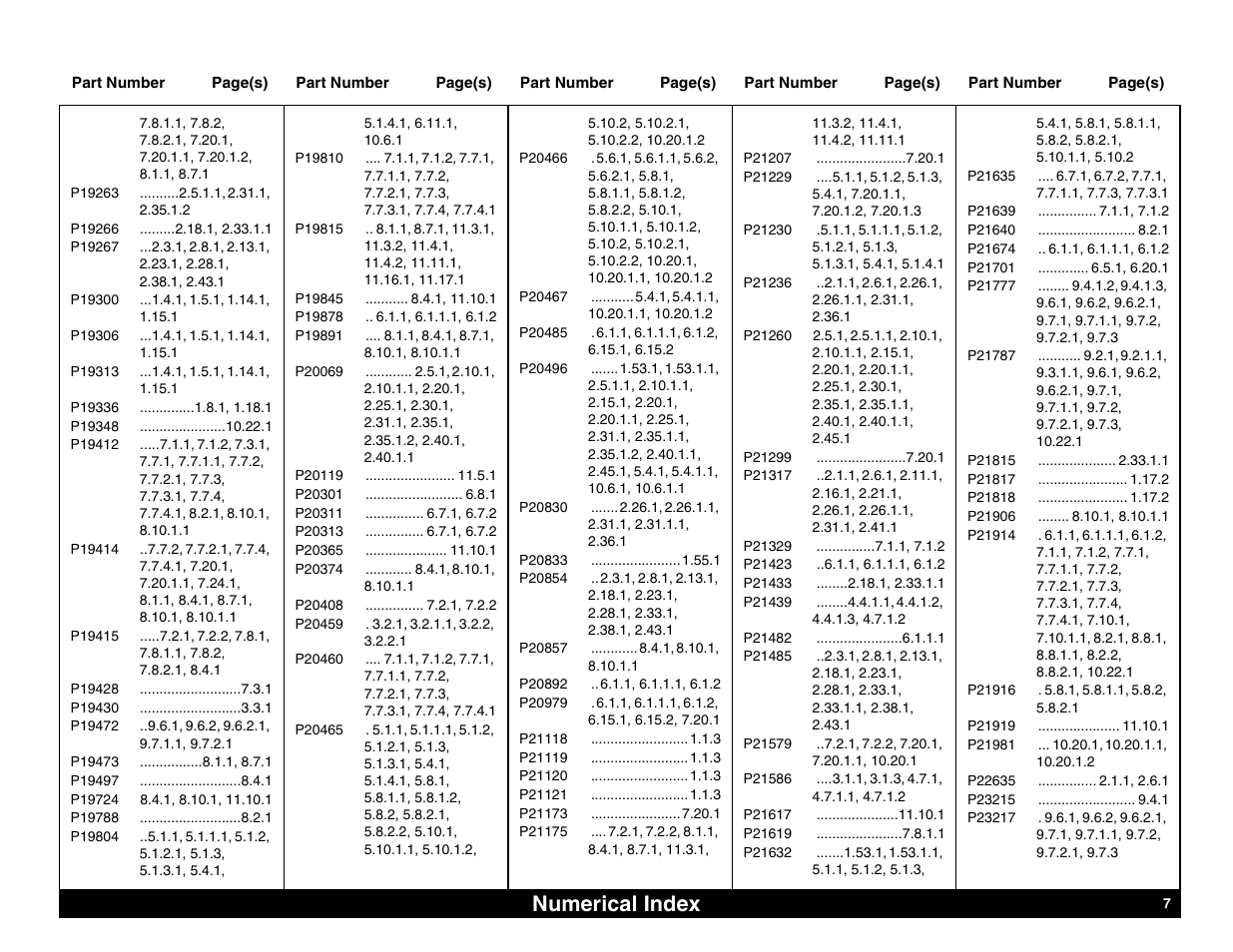 Numerical index | Lull 644B Parts Manual User Manual | Page 771 / 792