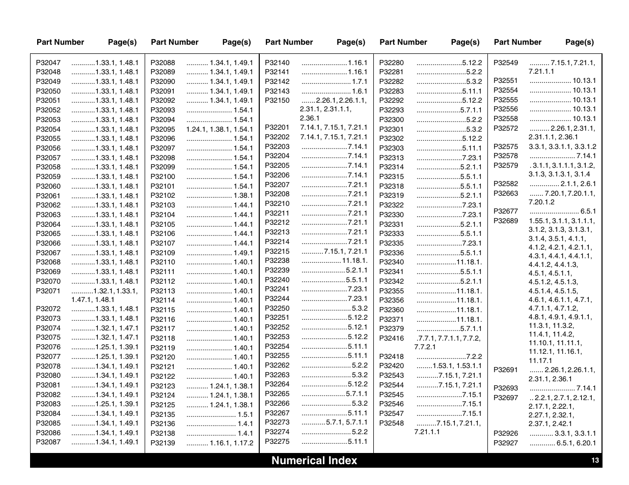 Numerical index | Lull 644B Parts Manual User Manual | Page 777 / 792