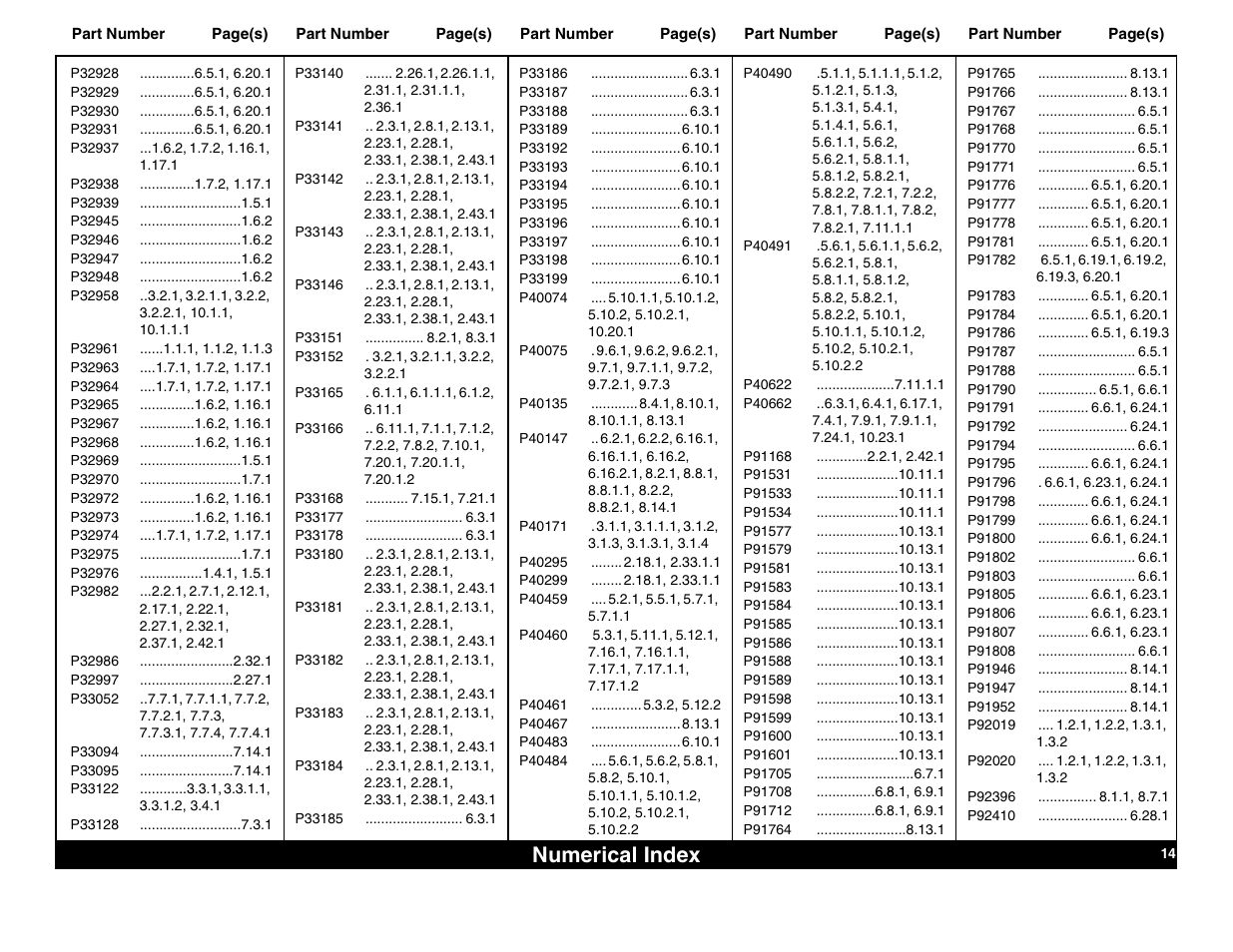 Numerical index | Lull 644B Parts Manual User Manual | Page 778 / 792