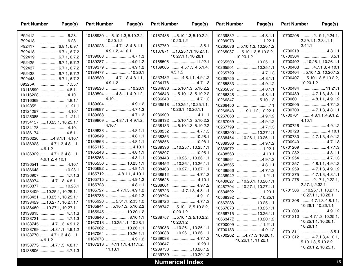 Numerical index | Lull 644B Parts Manual User Manual | Page 779 / 792